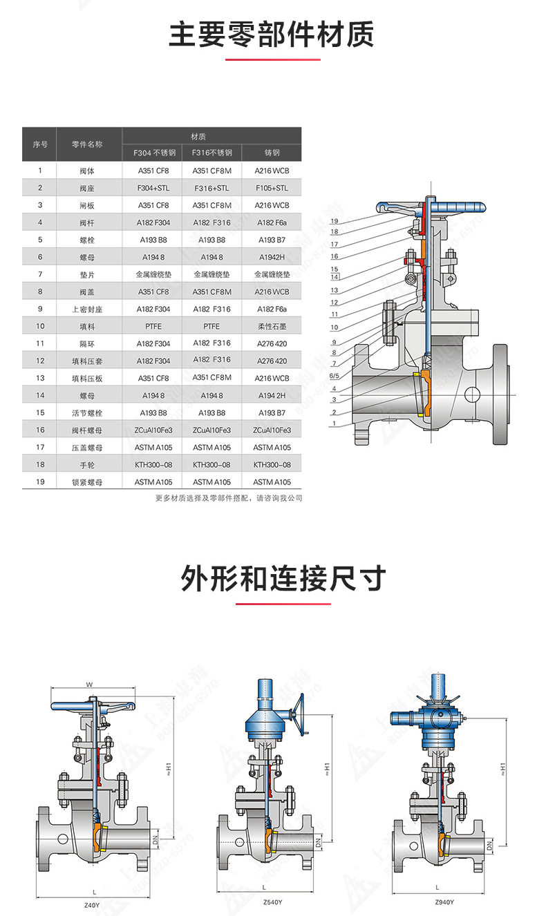 Z40型美标不锈钢闸阀_星空正规平台结构图.jpg
