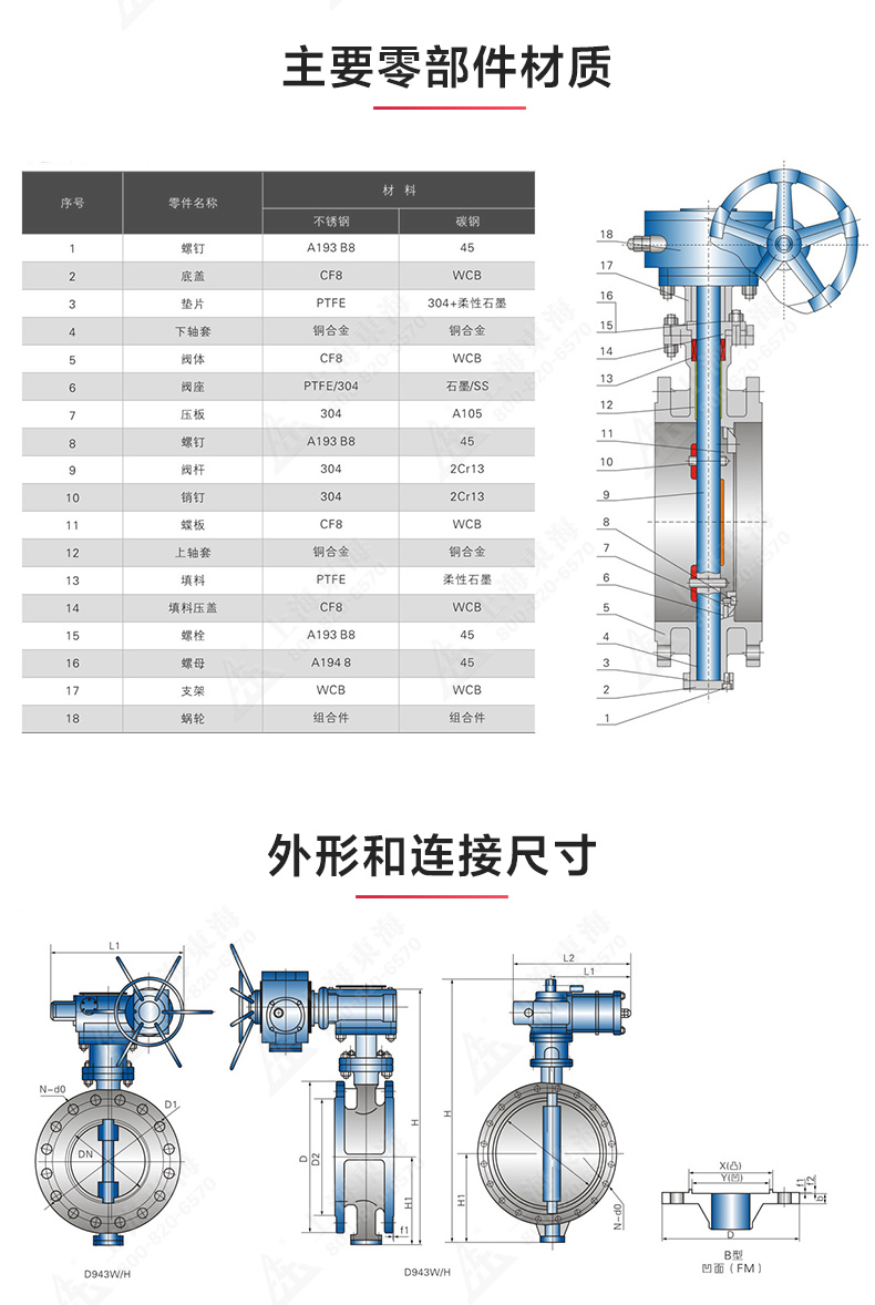 D343型国标三偏心法兰蝶阀_星空正规平台结构图.jpg
