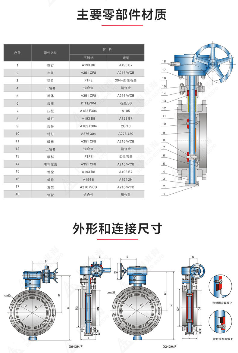 D343型美标三偏心法兰蝶阀_星空正规平台结构图.jpg