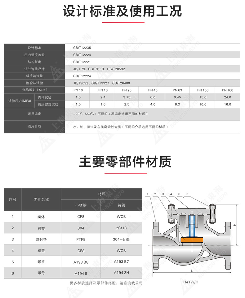 H41型国标升降式止回阀_星空正规平台结构图.jpg