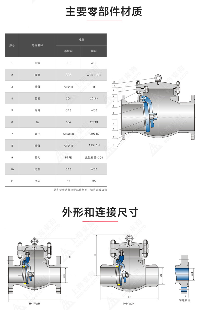 H44型国标旋启式止回阀_星空正规平台结构图.jpg