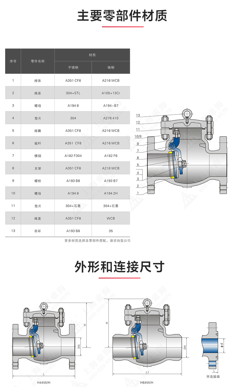 H44型美标旋启式止回阀_星空正规平台结构图.jpg