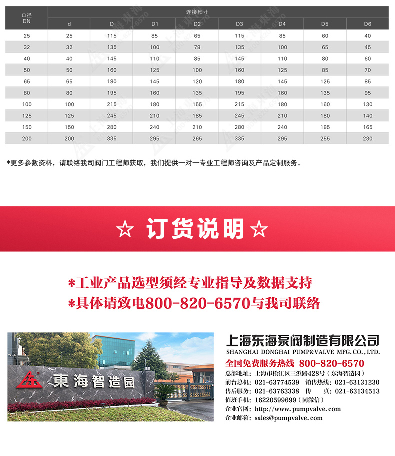 上展示放料阀_星空正规平台外形尺寸.jpg
