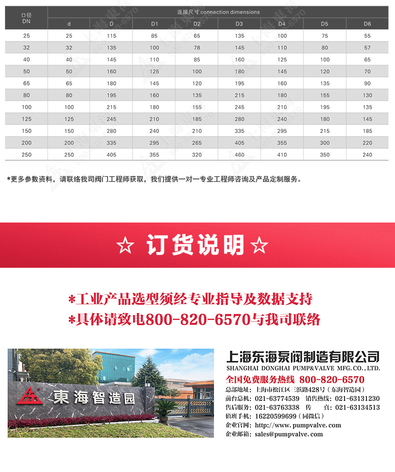 下展式放料阀_星空正规平台外形尺寸.jpg