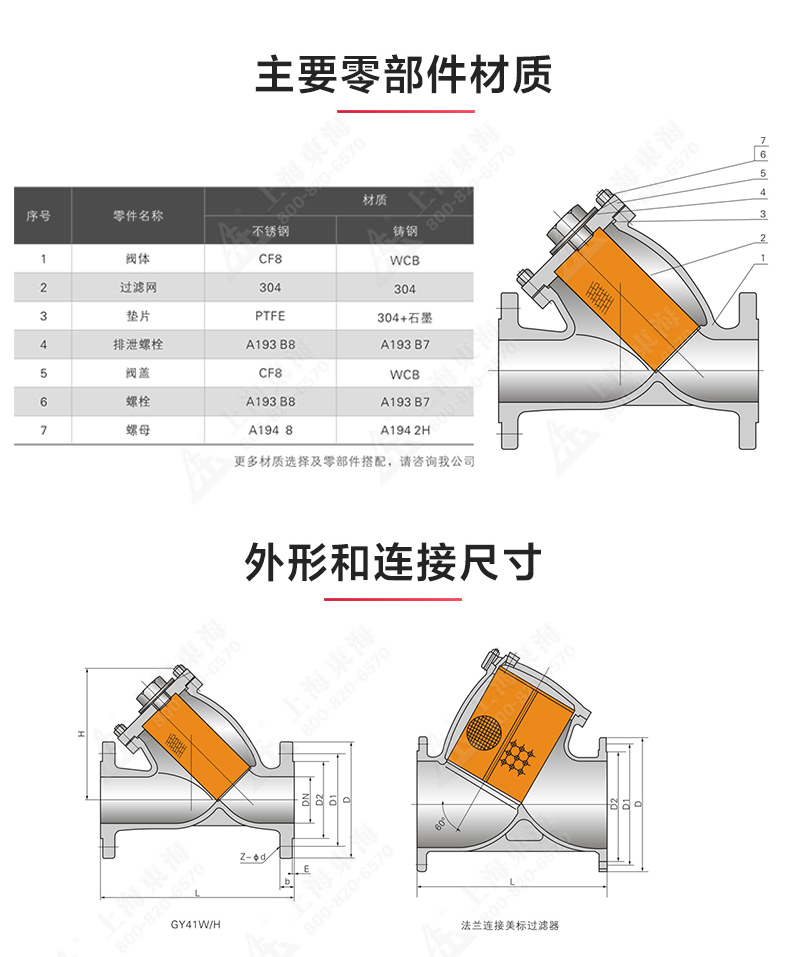 国标Y型过滤器_星空正规平台结构图.jpg