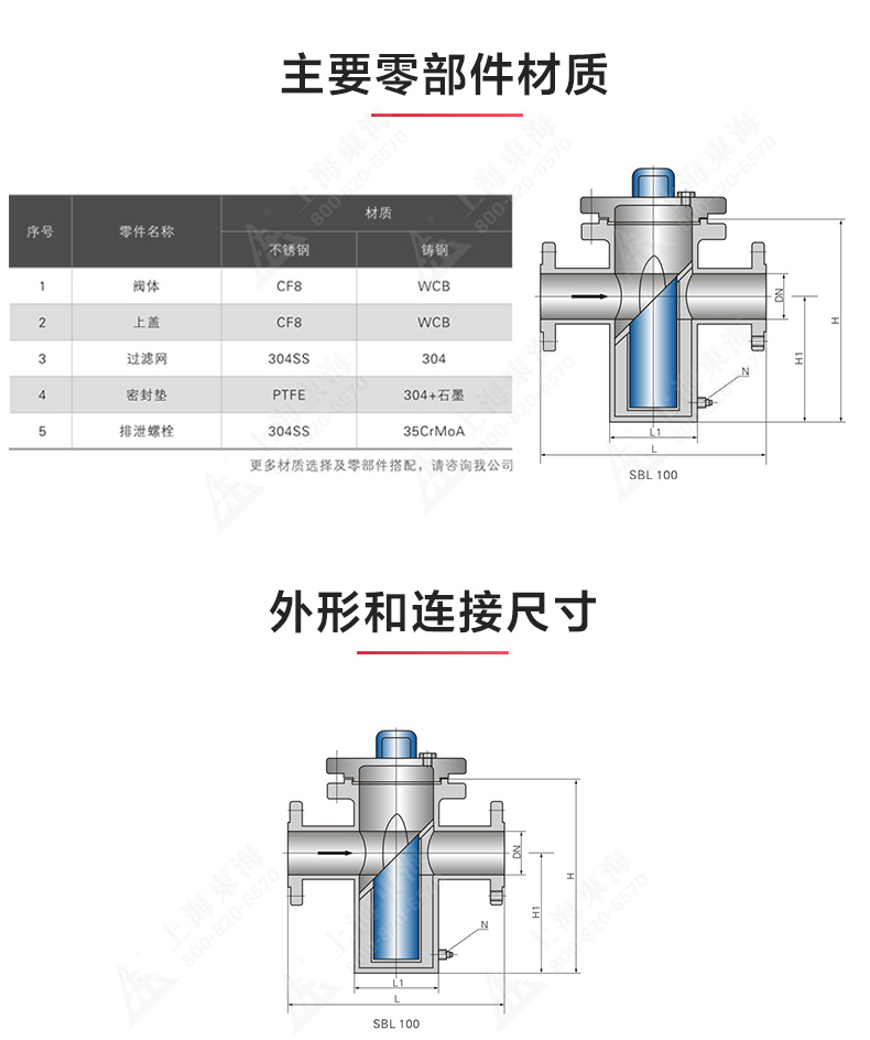 篮式过滤器_星空正规平台结构图.jpg