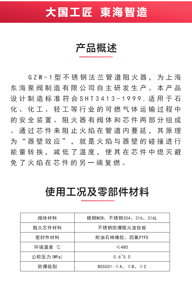 GZW-1不锈钢管道阻火器_星空正规平台概述.jpg