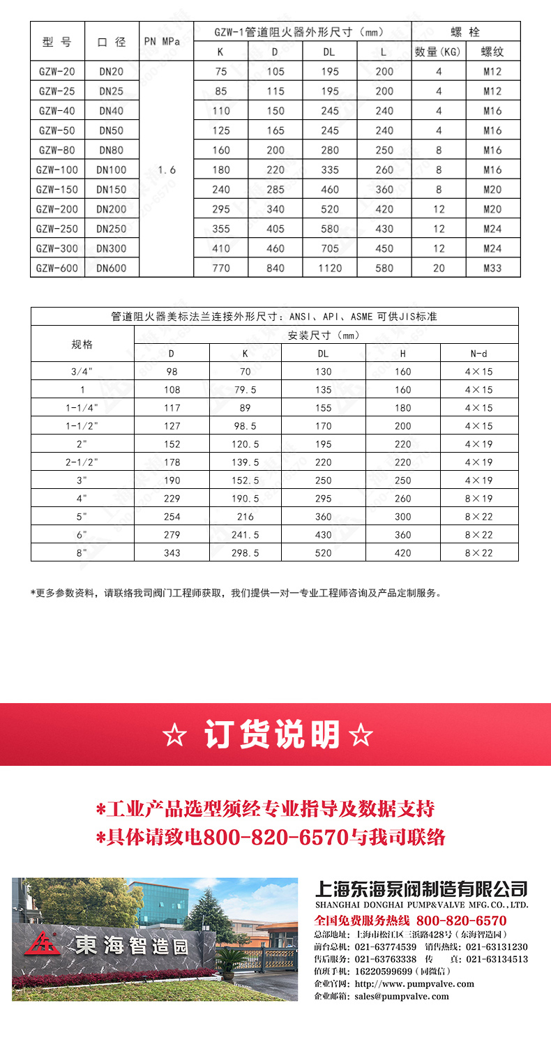 GZW-1铸钢管道阻火器_星空正规平台外形尺寸.jpg