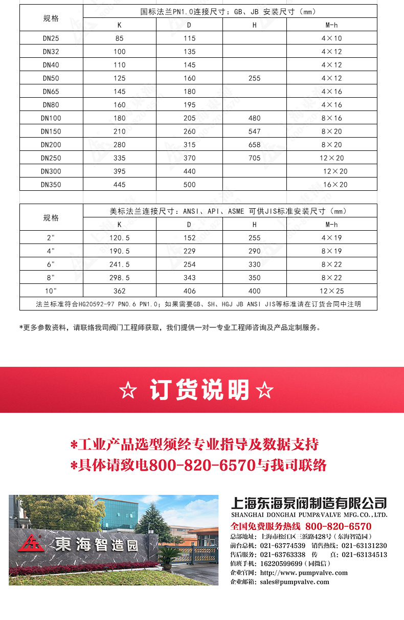 ZFQ-2型铸钢呼吸阀_星空正规平台外形尺寸.jpg