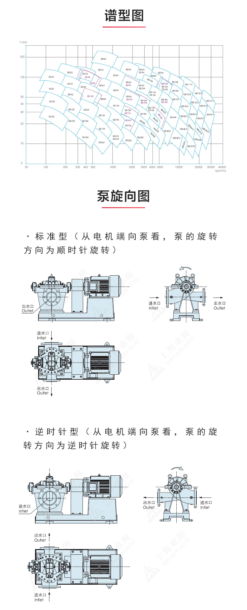 S级中开星空（中国）_星空正规平台性能参数.jpg