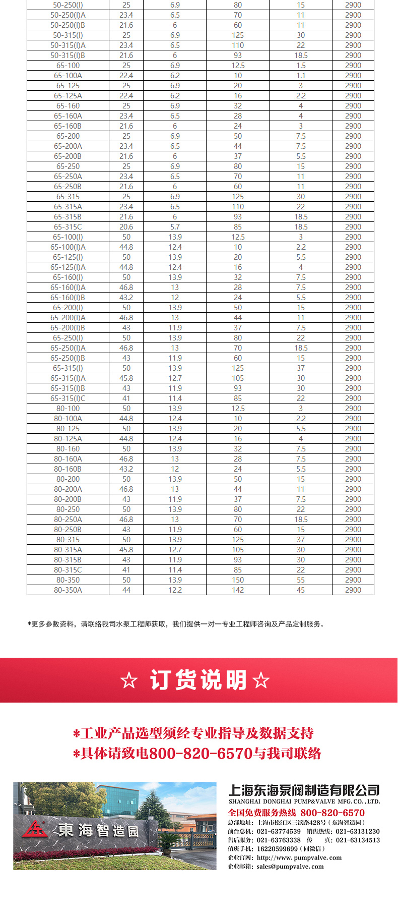 ISG型离心星空（中国）_星空正规平台选型目录2.jpg