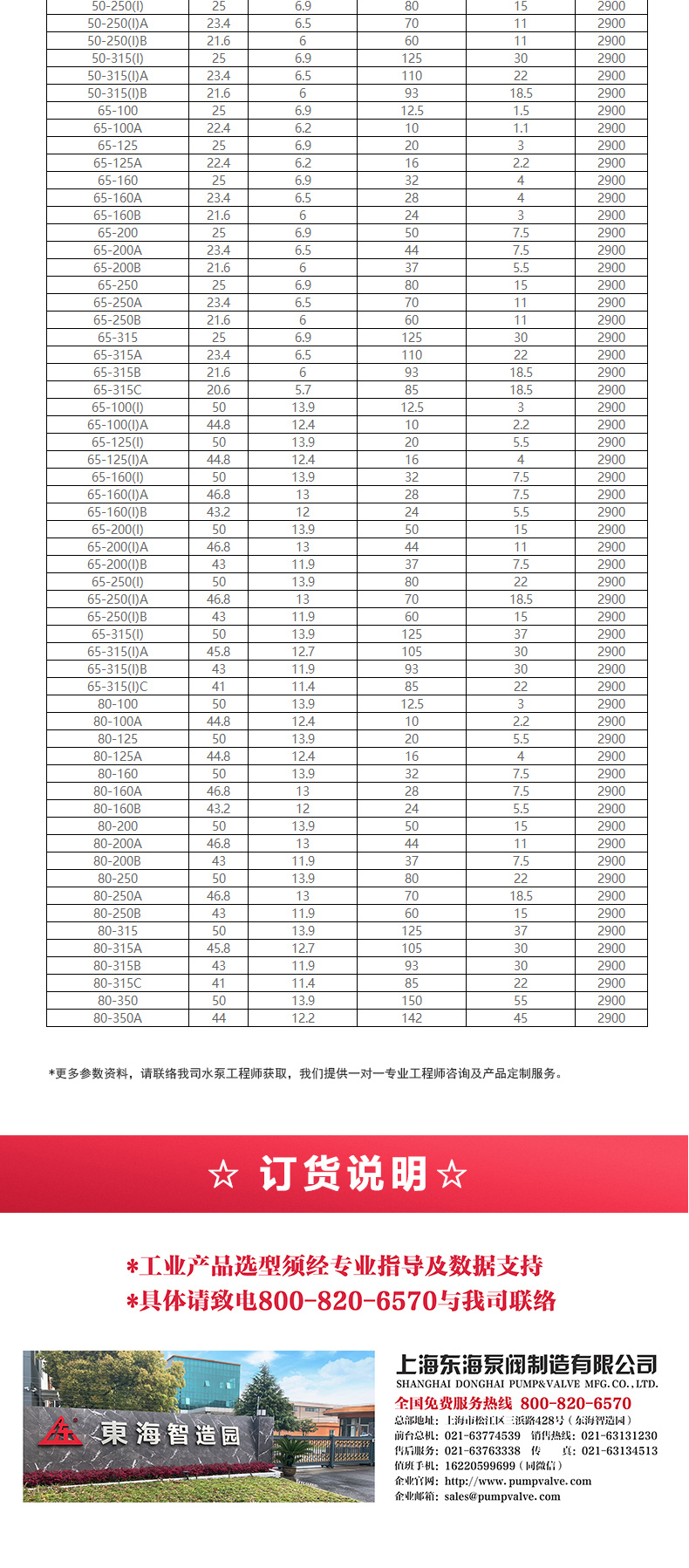 YG型油星空（中国）_星空正规平台选型目录2.jpg