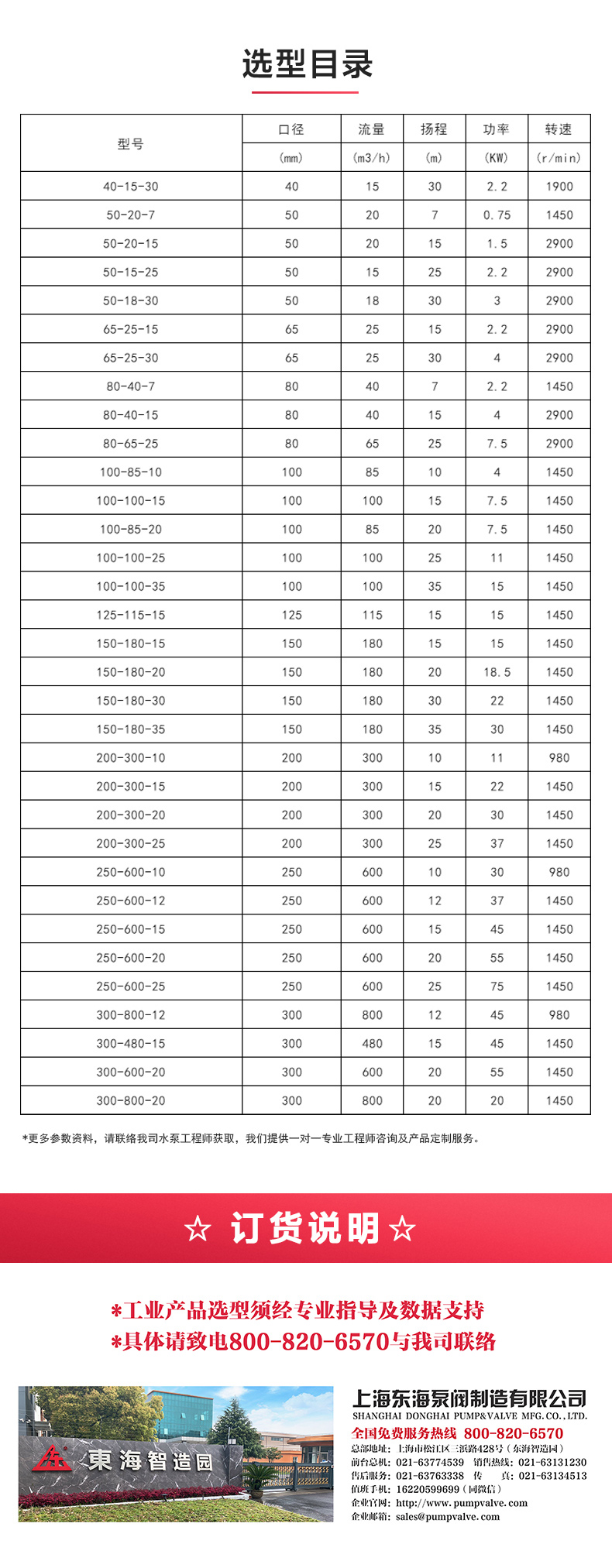 GW型无堵塞管道排污星空（中国）_星空正规平台选型目录.jpg
