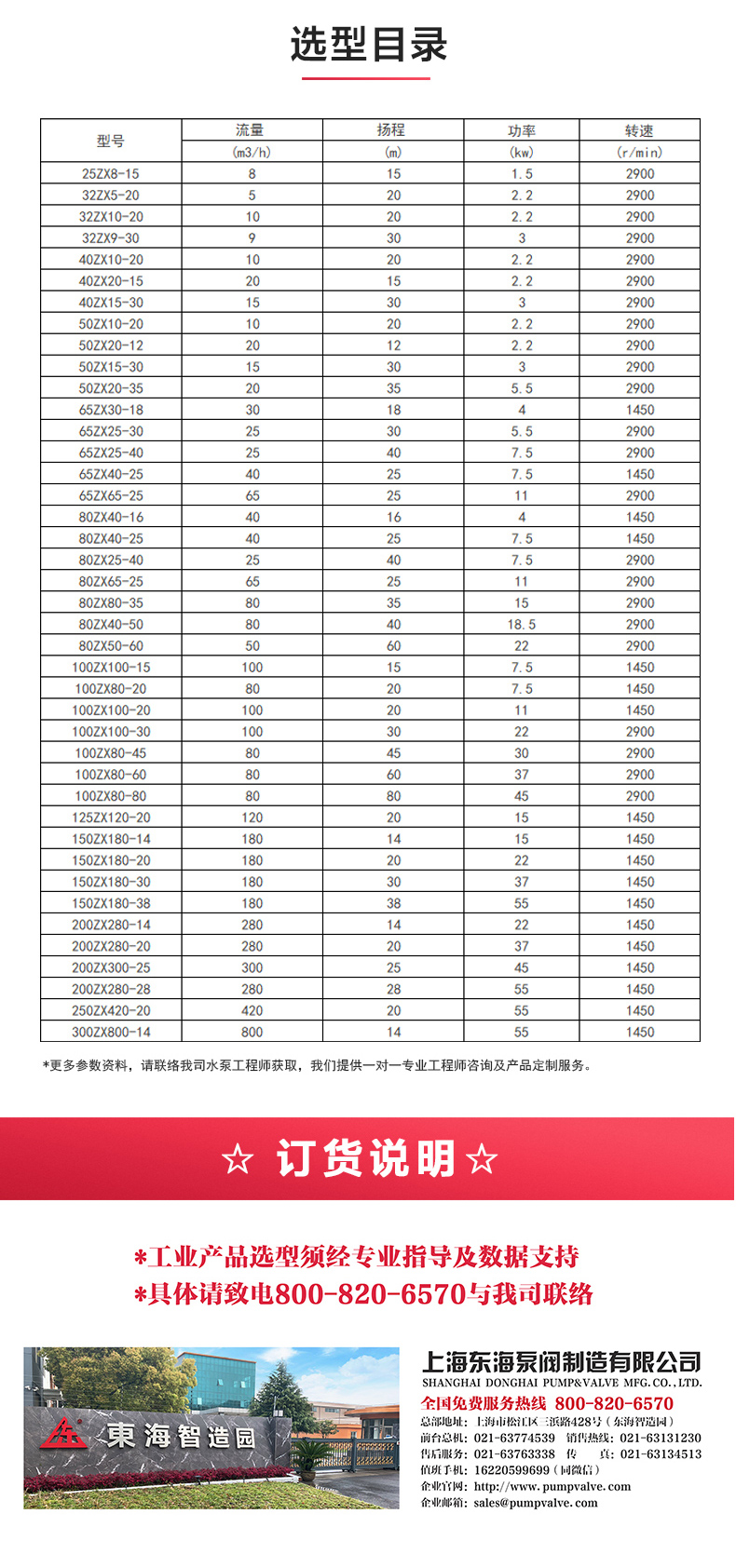 ZX型自吸星空（中国）_星空正规平台选型目录.jpg