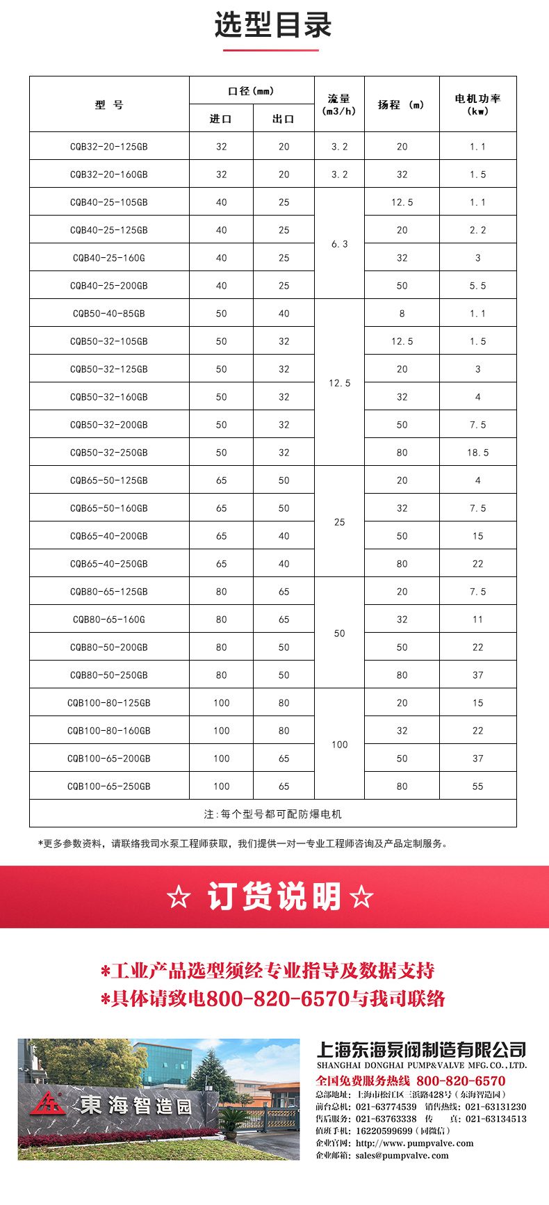 CQB-G型保温磁力星空（中国）_星空正规平台选型目录.jpg