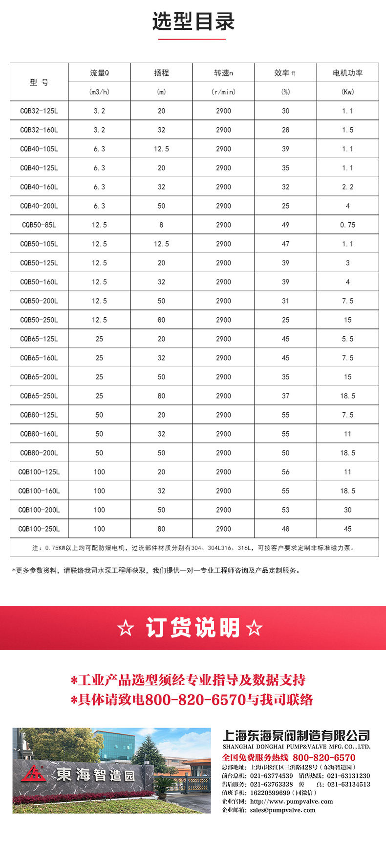 CQB-L型立式磁力星空（中国）_星空正规平台选型目录.jpg