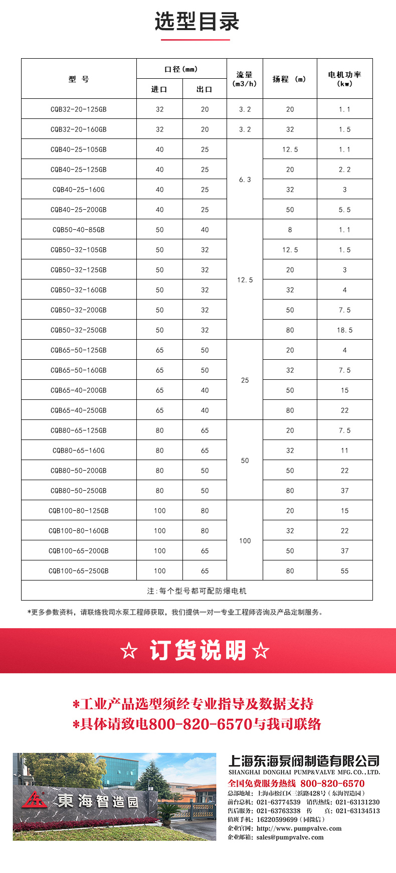 CQG型保温磁力星空（中国）_星空正规平台选型目录.jpg
