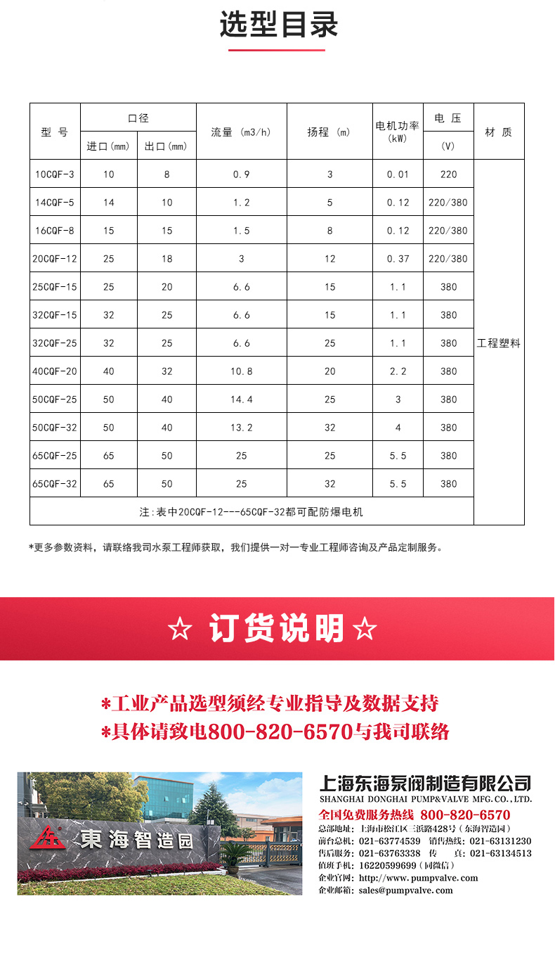 CQ型工程塑料磁力星空（中国）_星空正规平台选型目录.jpg