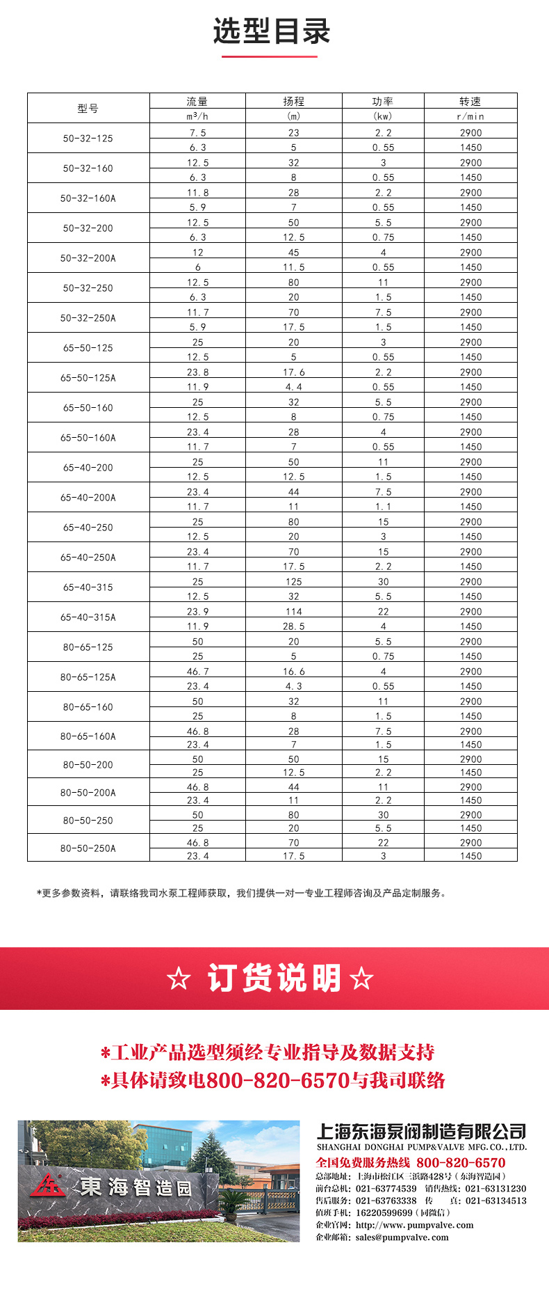 IH型化工星空（中国）_星空正规平台选型目录.jpg