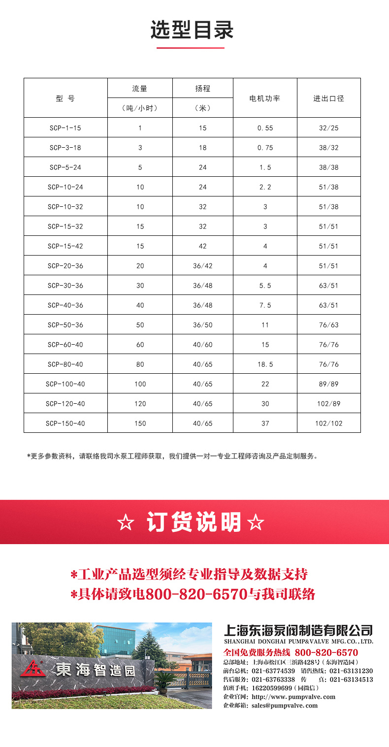 SPC型卫生级离心星空（中国）_星空正规平台选型目录.jpg