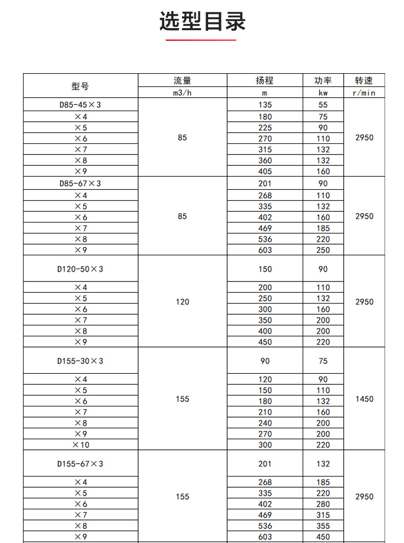 D型多级星空（中国）_星空正规平台选型目录.jpg