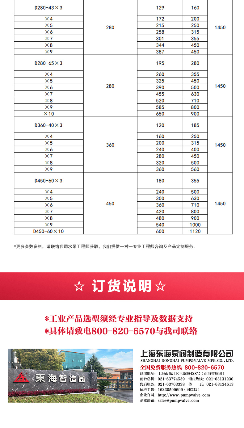 D型多级星空（中国）_星空正规平台选型目录2.jpg