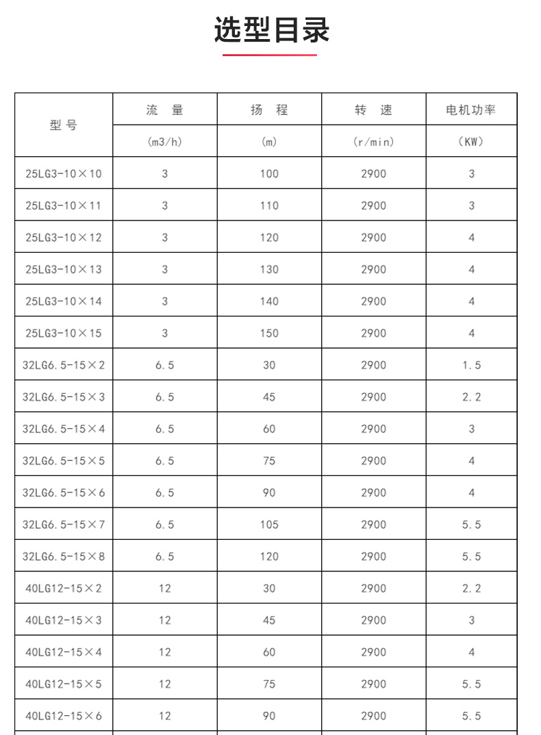 LG型立式多级离心星空（中国）_星空正规平台选型目录.jpg