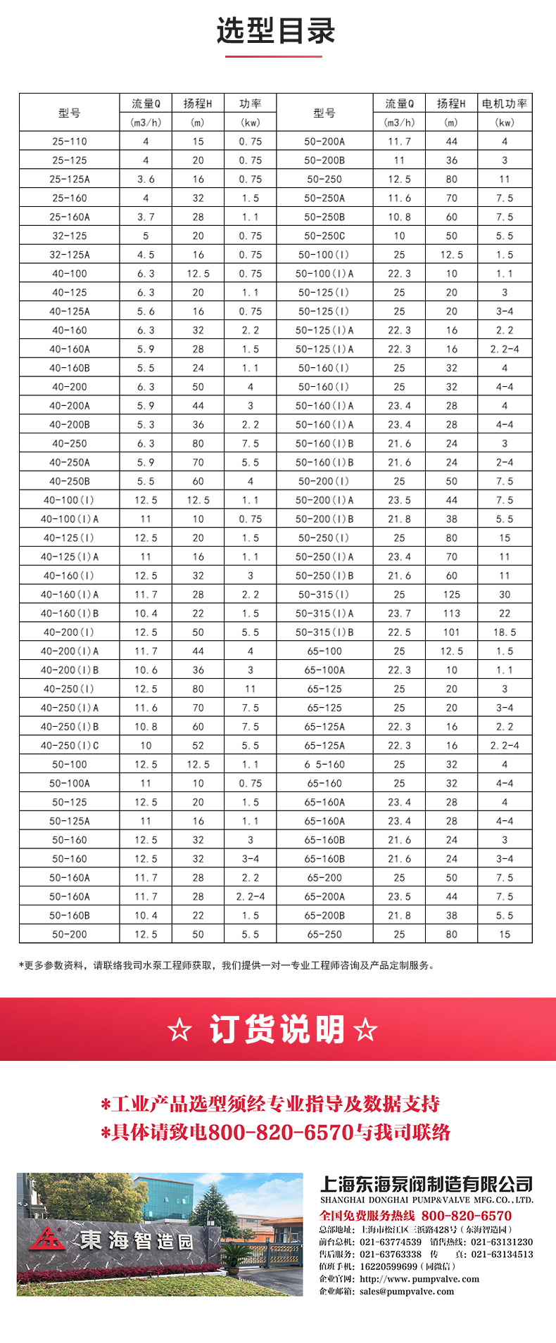 SPG型屏蔽星空（中国）_星空正规平台选型目录.jpg