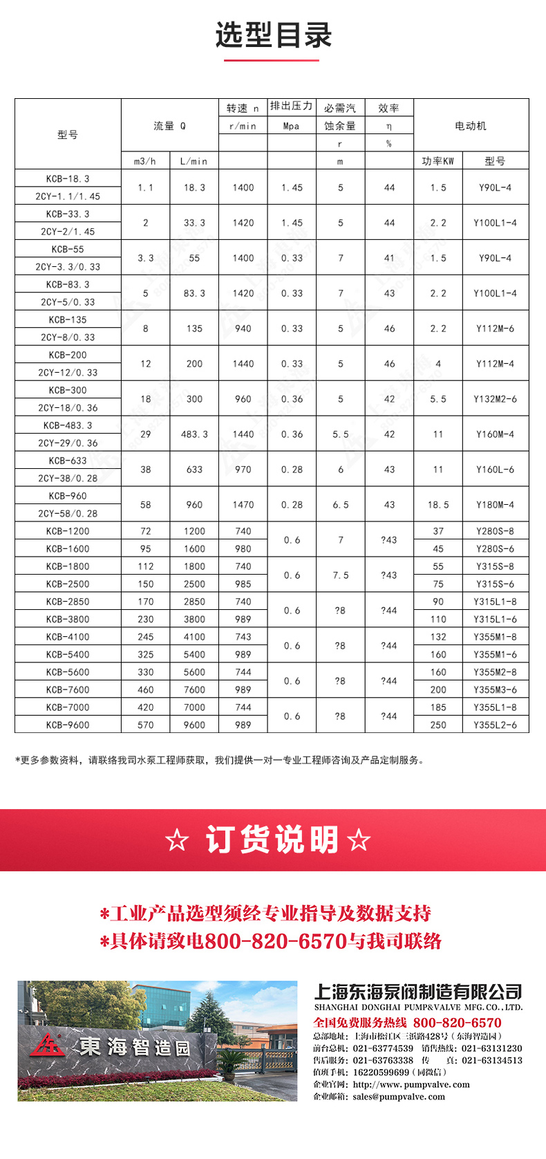 2CY型齿轮油星空（中国）_星空正规平台选型目录.jpg