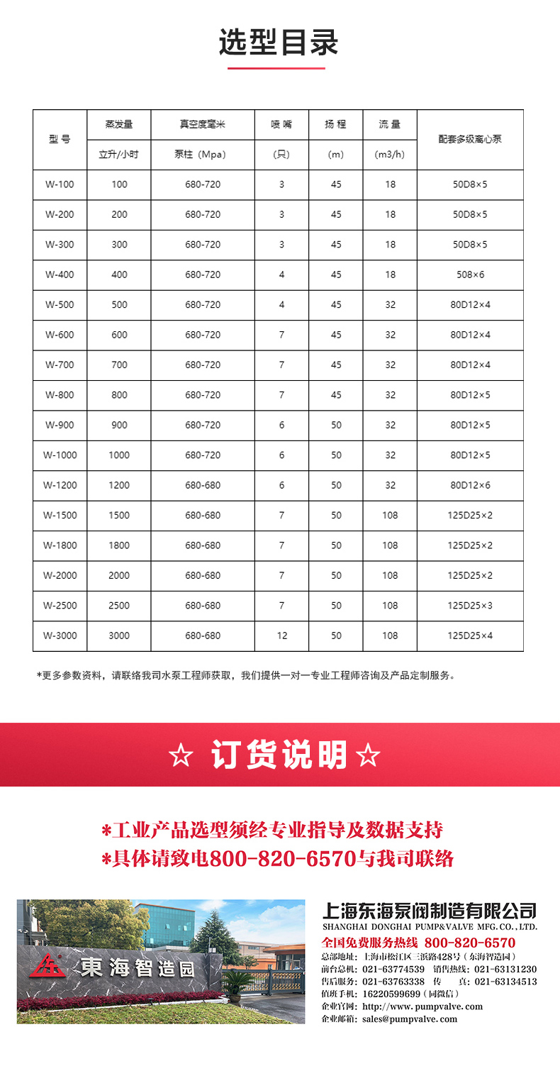 水利喷射器_星空正规平台选型目录.jpg