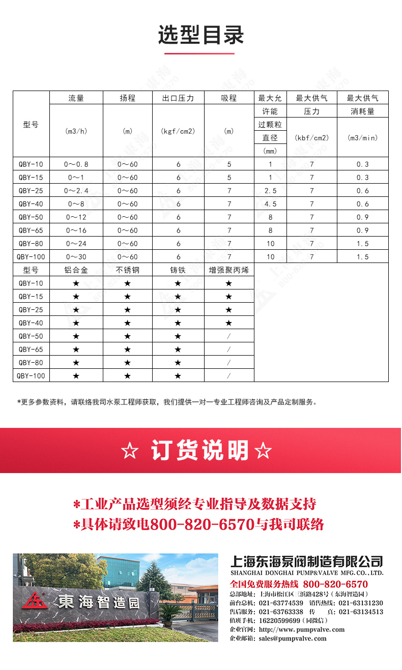 QBY型气动隔膜星空（中国）_04.jpg