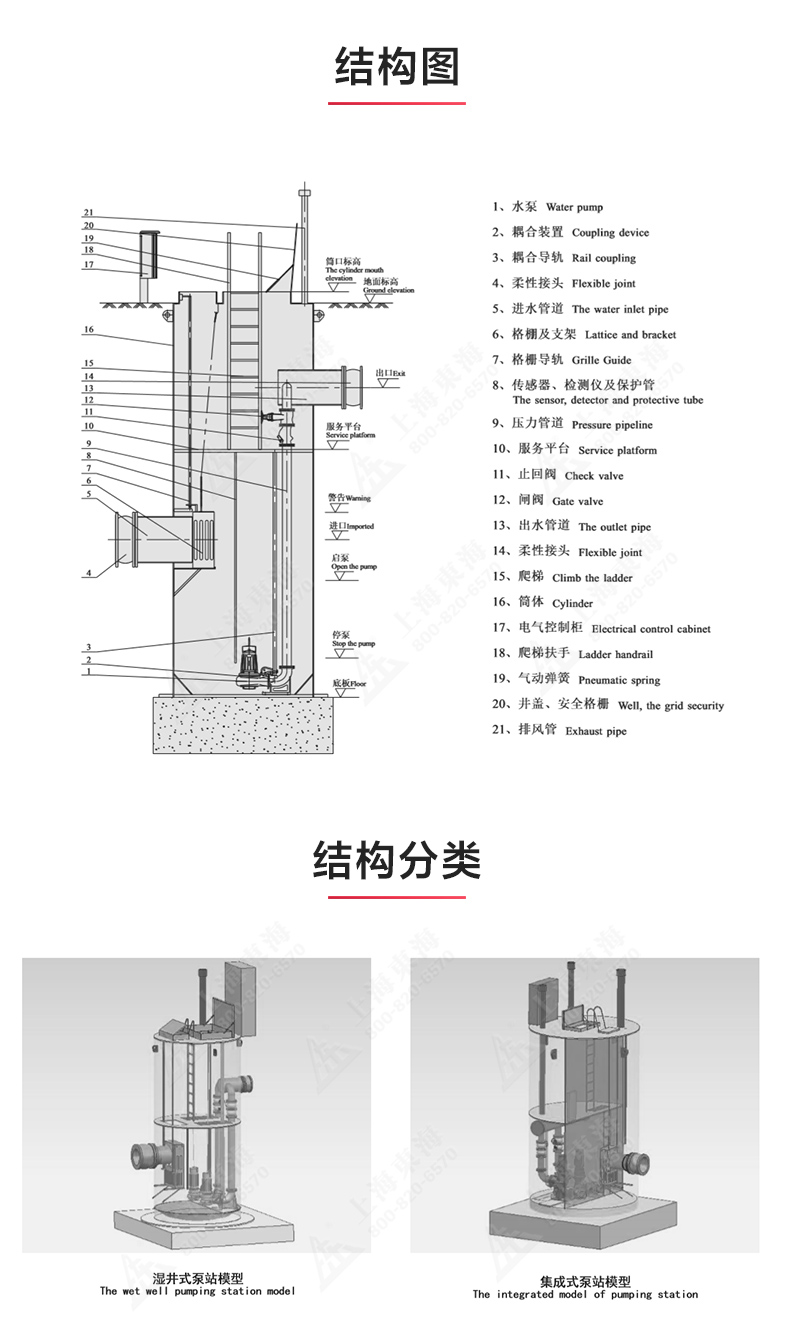 一体式星空（中国）站_03.jpg