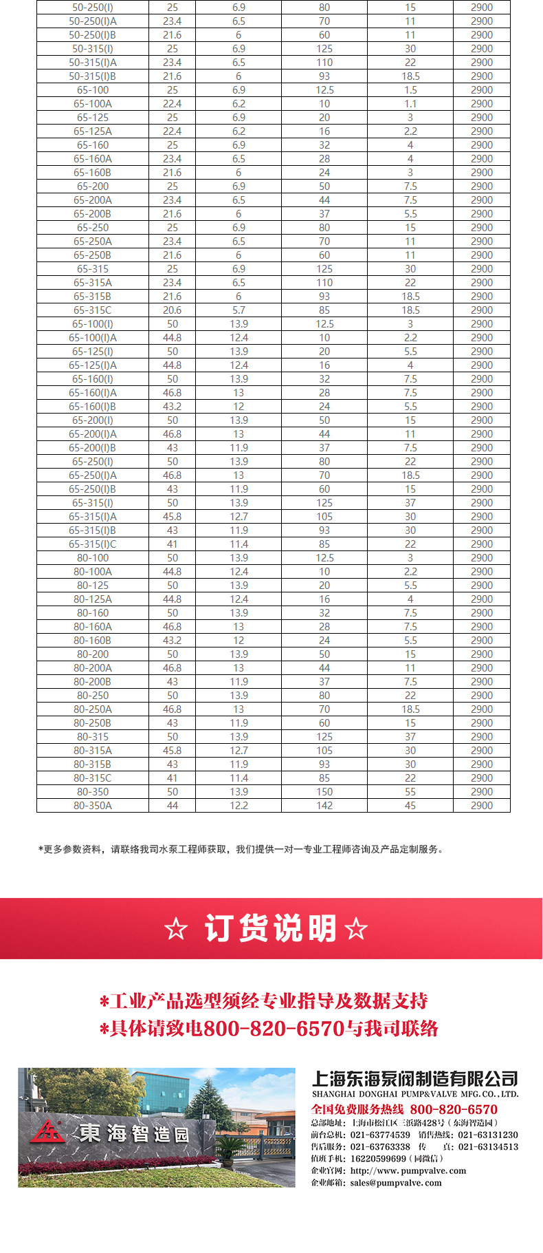IHGB型离心星空（中国）_星空正规平台选型目录2.jpg