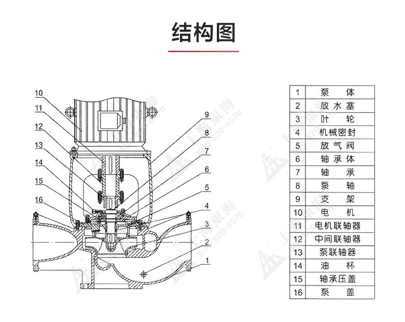 ISGB便拆式管道离心星空（中国）_03.jpg