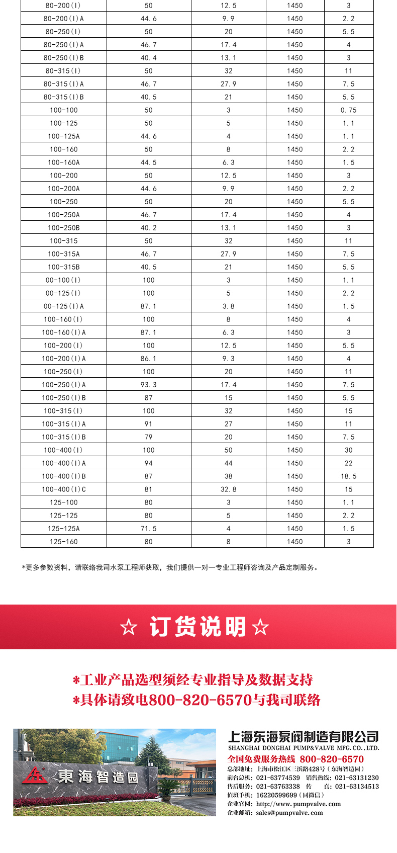 ISGB便拆式管道离心星空（中国）_05.jpg