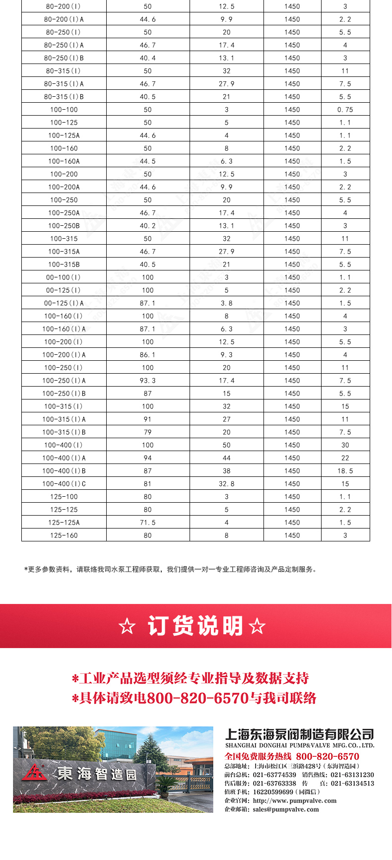 ISGD型离心星空（中国）_星空正规平台选型目录2.jpg