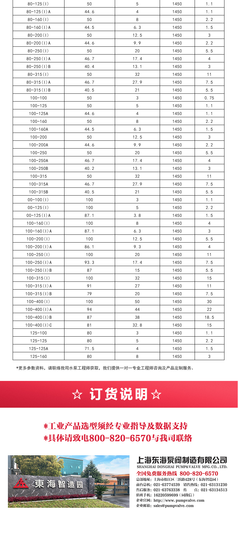 ISWD型离心星空（中国）_05.jpg