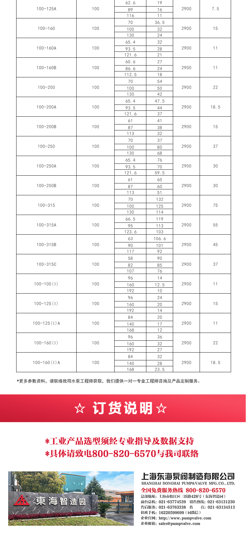 ISWR型离心星空（中国）_星空正规平台选型目录2.jpg