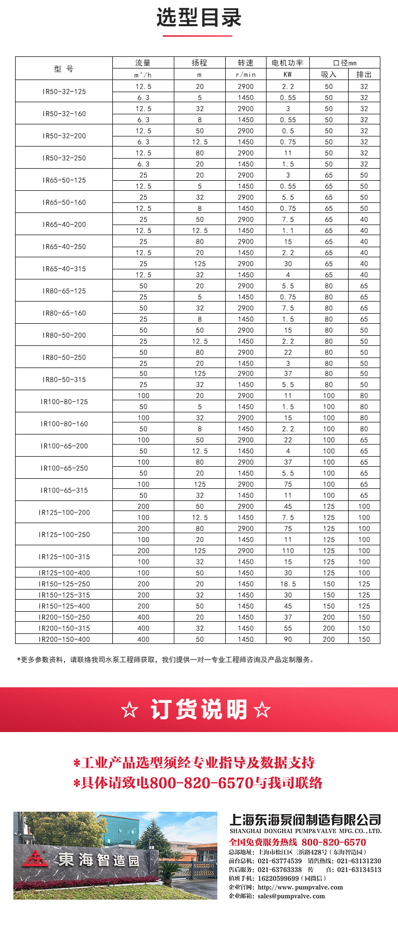 IY型单级单吸离心星空（中国）_04.jpg