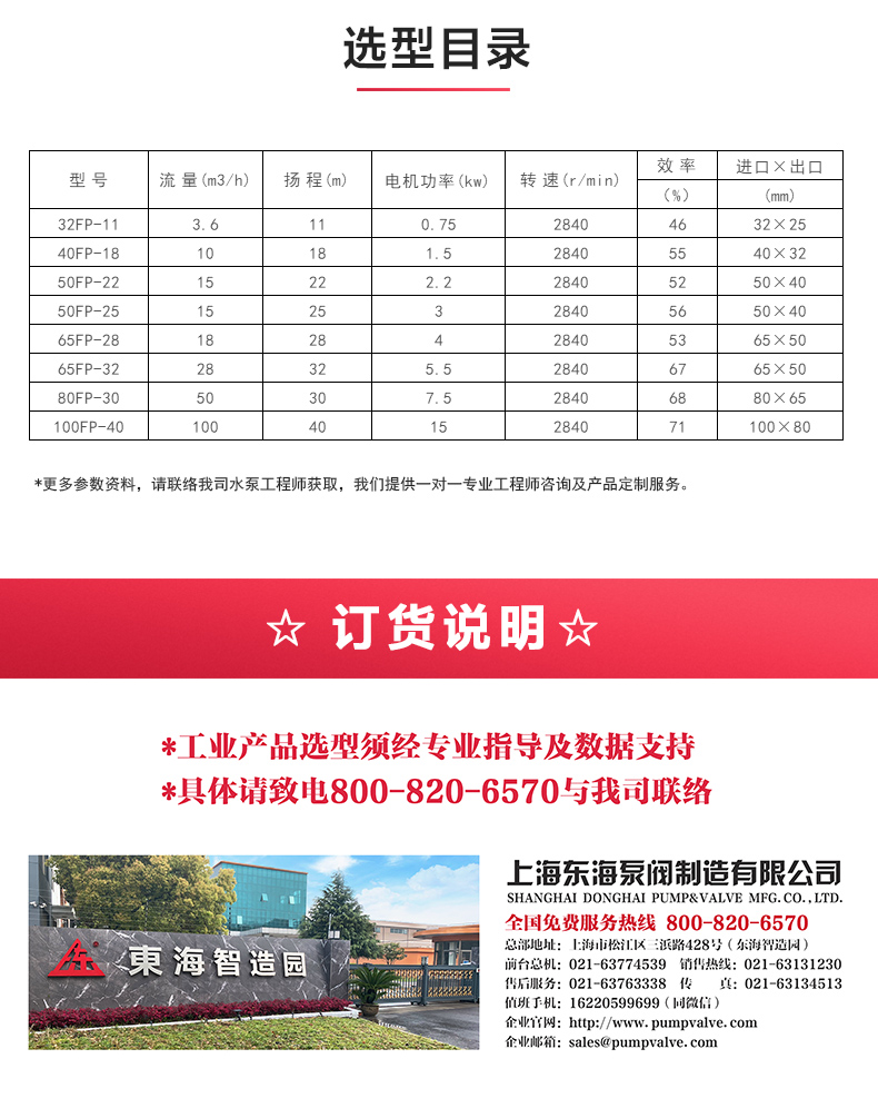 PF型氟塑料强耐腐蚀离心星空（中国）_04.jpg