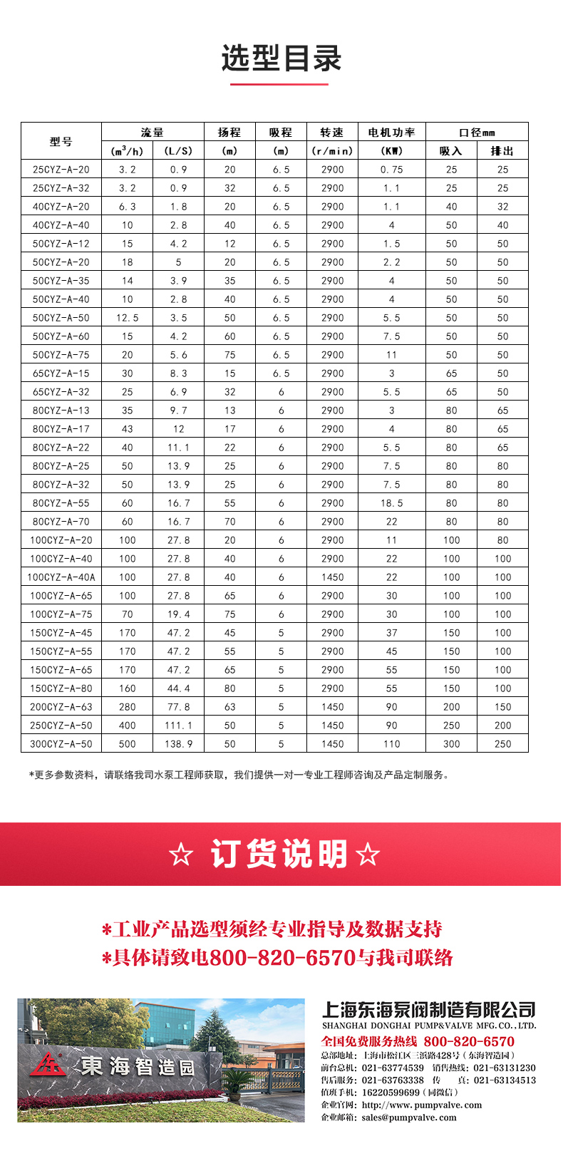 CYZ型自吸星空（中国）_04.jpg
