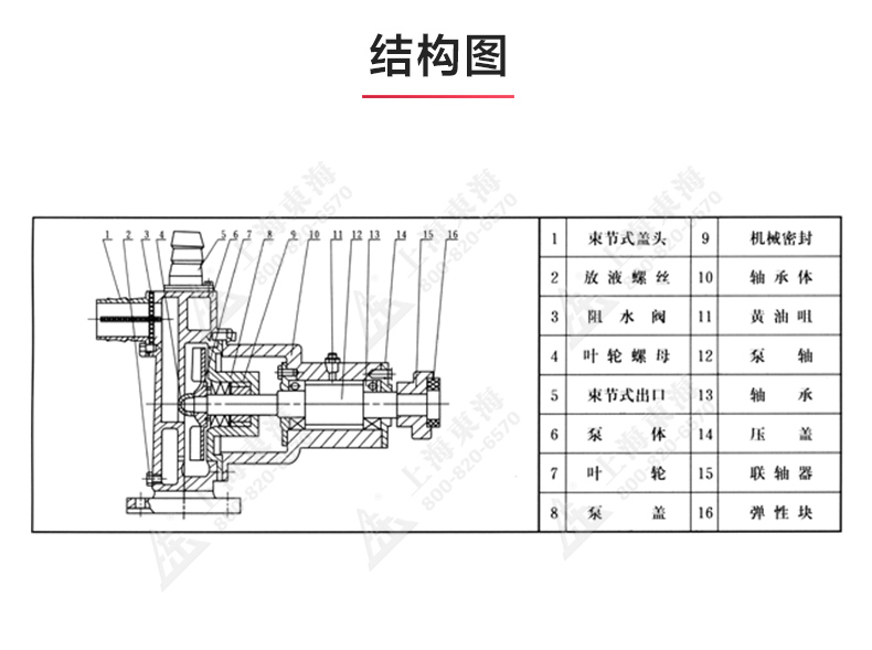 JMZ型移动式自吸酒星空（中国）_03.jpg