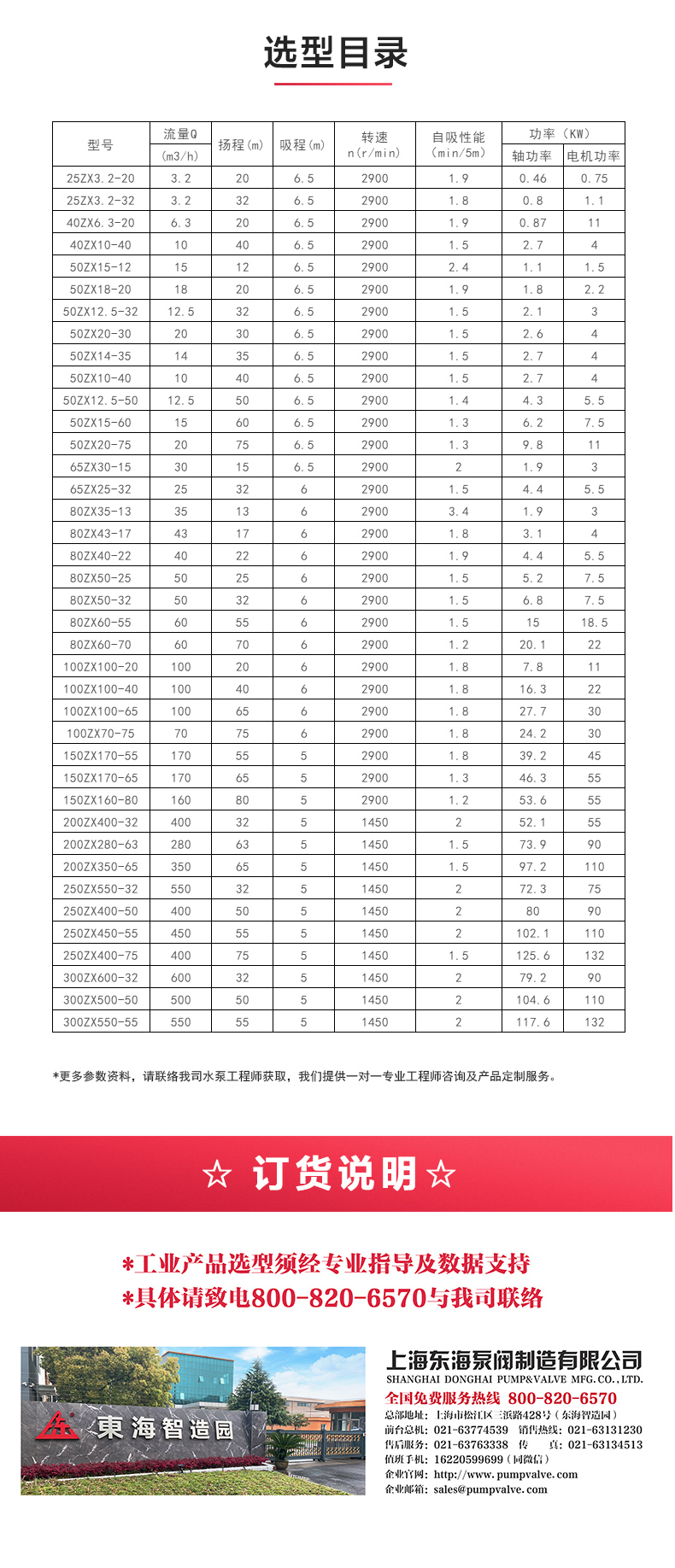 ZXL型自吸星空（中国）_04.jpg