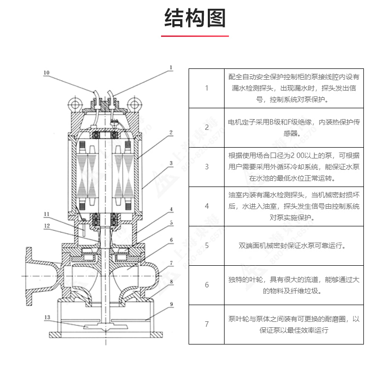JYWQ型自动搅拌排污星空（中国）_03.jpg