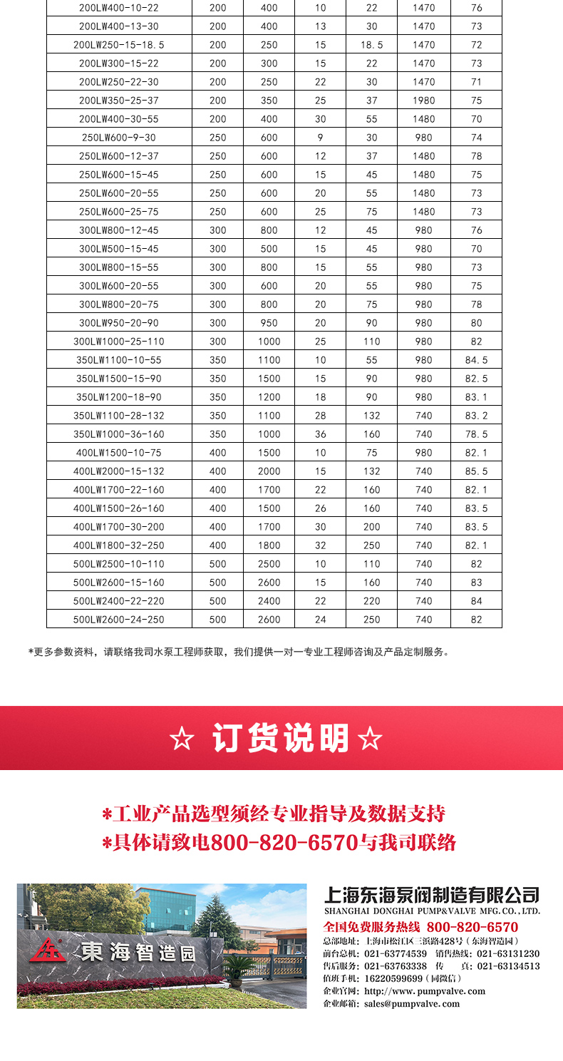 LW型立式无堵塞排污星空（中国）_05.jpg
