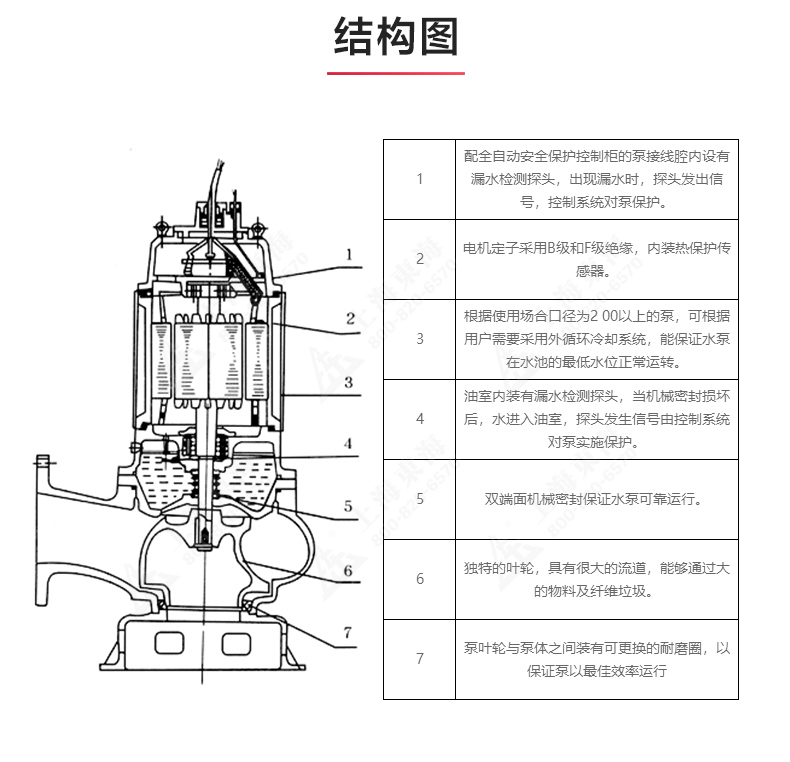 QWP型排污星空（中国）_03.jpg