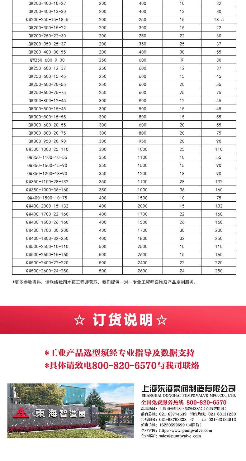 QWP型排污星空（中国）_05.jpg