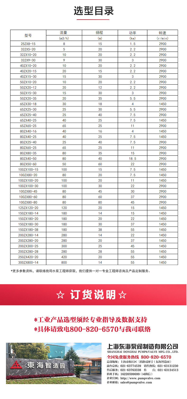 ZW型不锈钢自吸排污星空（中国）_04.jpg