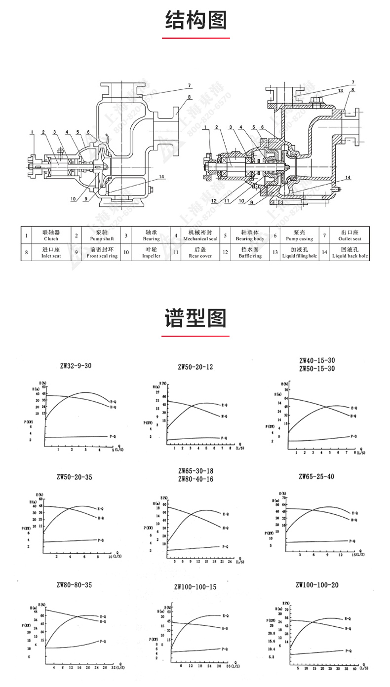 ZW型自吸星空（中国）_03.jpg