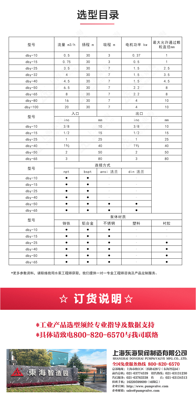 QBY型电动双联隔膜星空（中国）_04.jpg